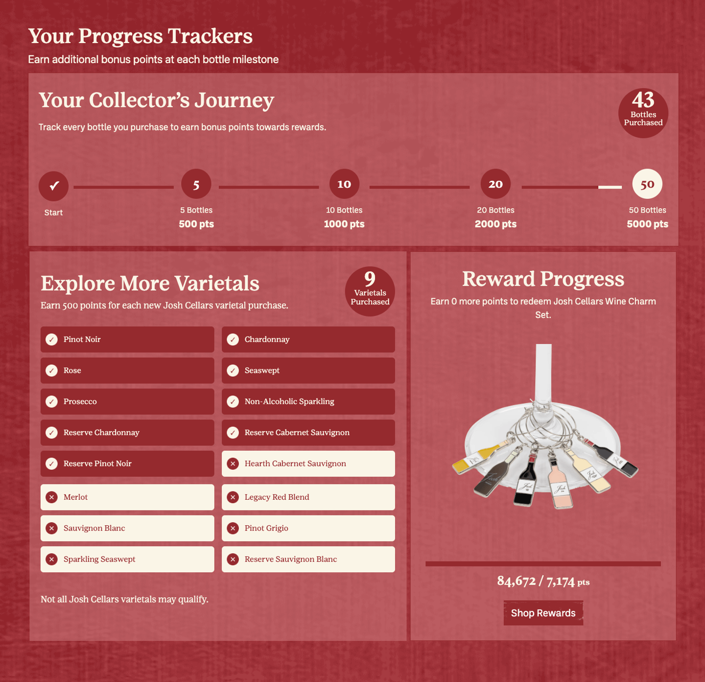 josh cellars rewards program