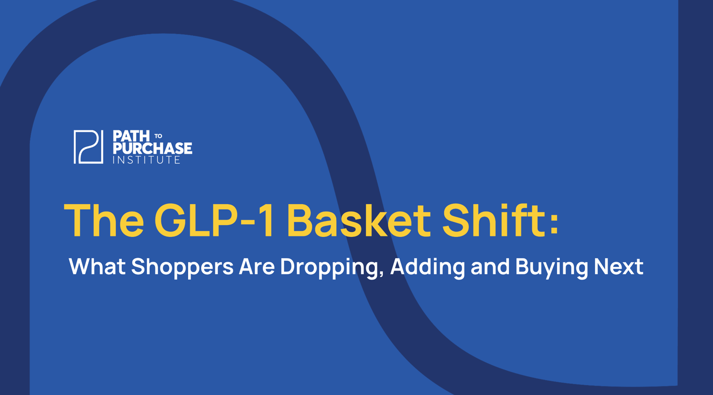 GLP-1 Basket Shift Cover
