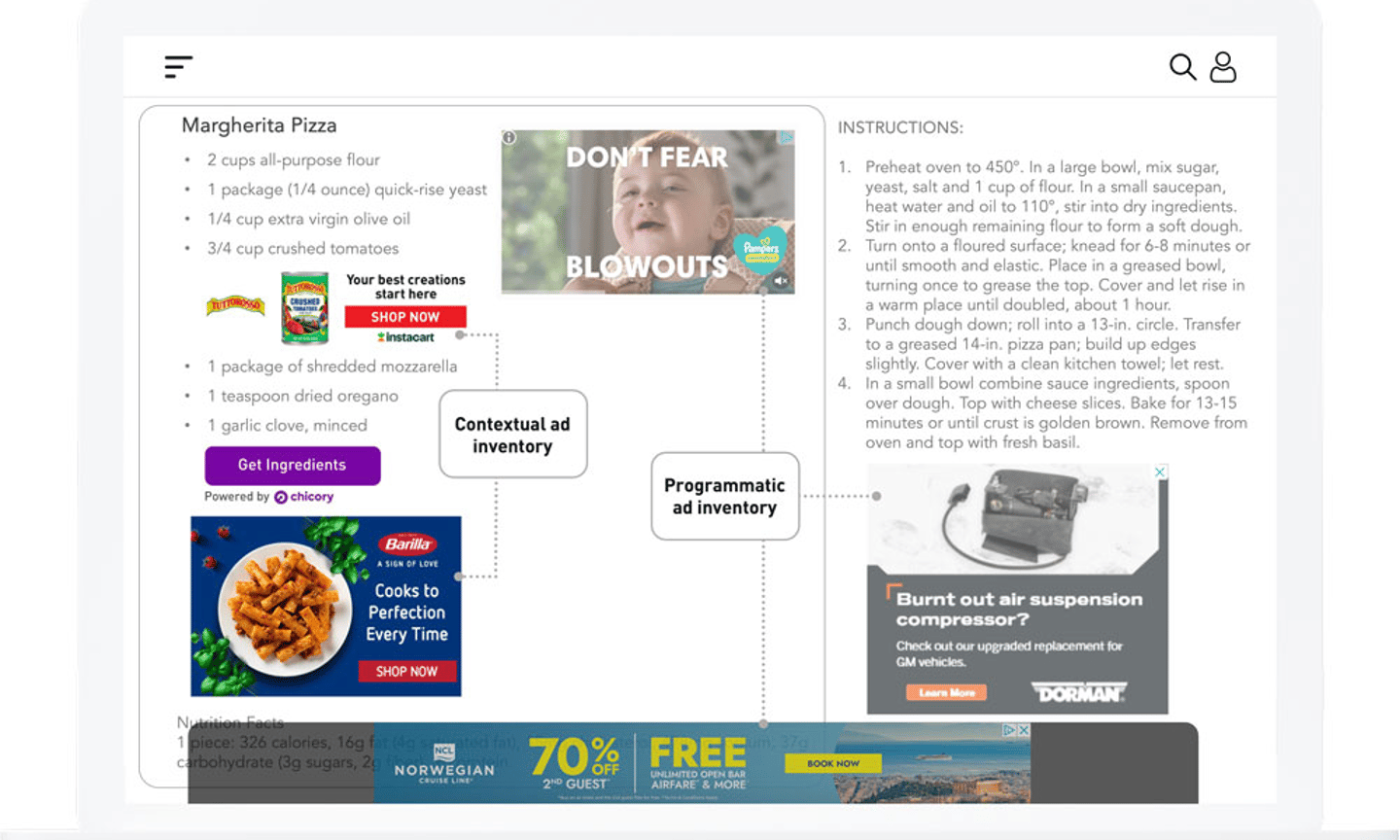 ContextualCommerceMedia
