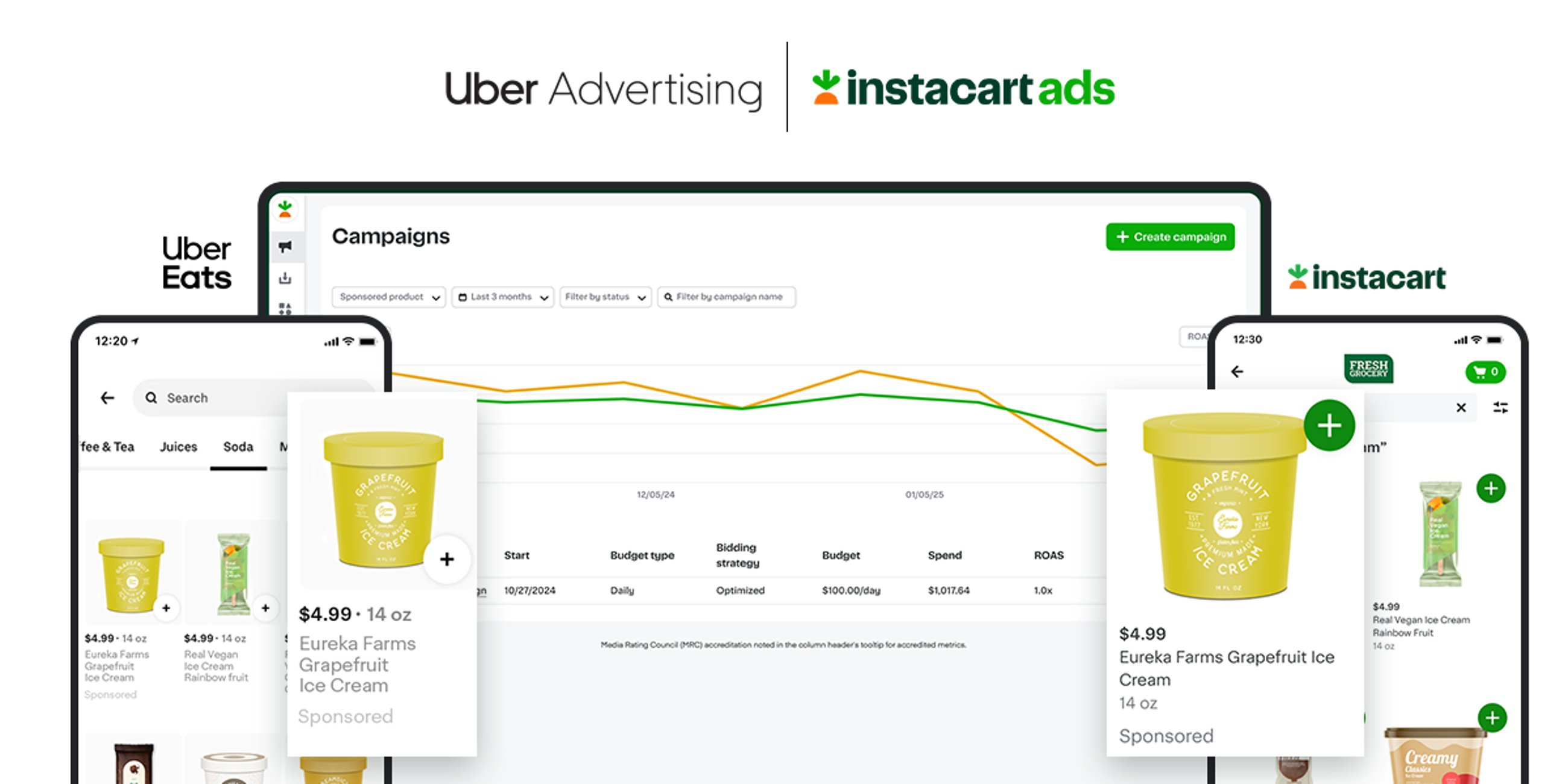 uber ads instacart
