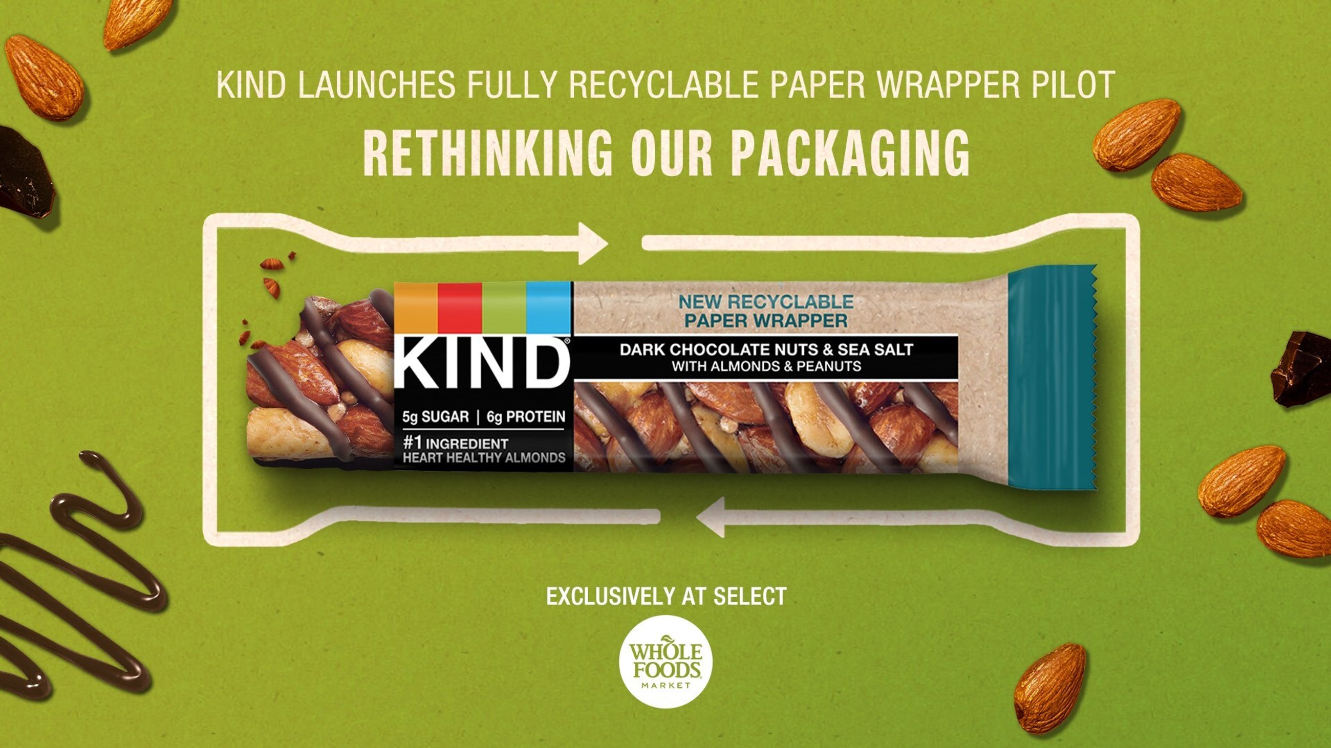 kind recyclable paper
