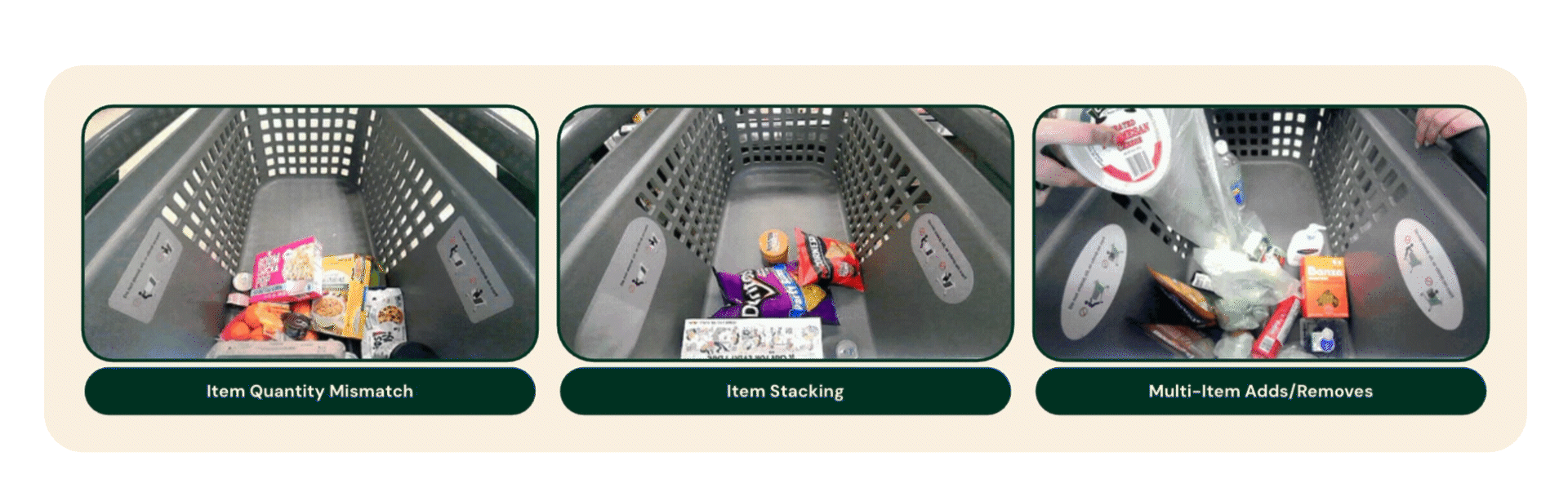 Caper Cart basket cameras