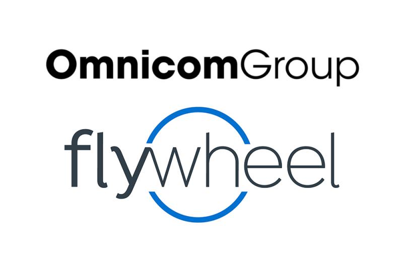 to Acquire Digital Commerce Business Flywheel Path to Purchase Institute