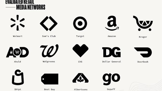 Amazon s Retailer Media Network Is Best In Class Agency Reports Amazon s Retailer Media Network Is Best In Class Agency Reports